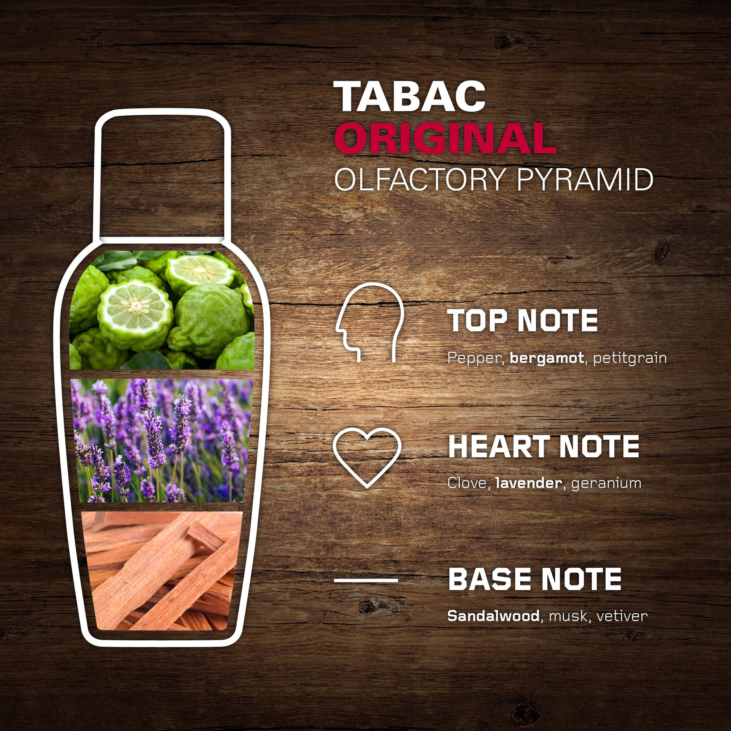 Tabac Original Aftershave Lotion 100ml – Refreshing Scent & Skin Comfort