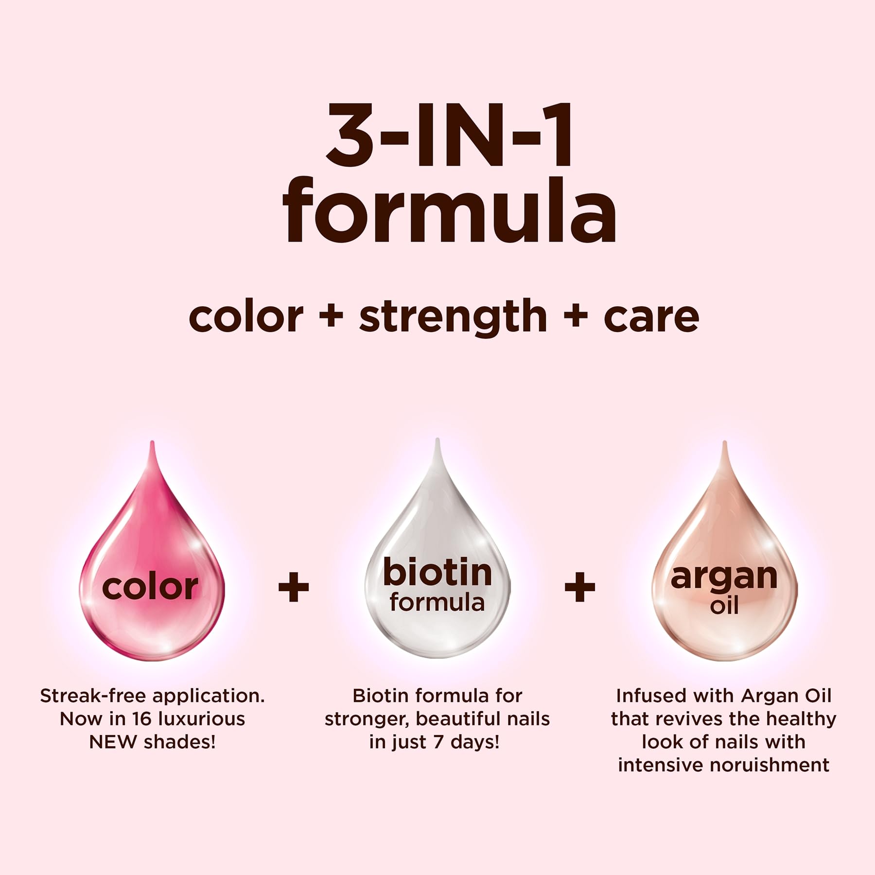 Sally Hansen Colour Therapy Nail Polish with Argan Oil – Un-Wined
