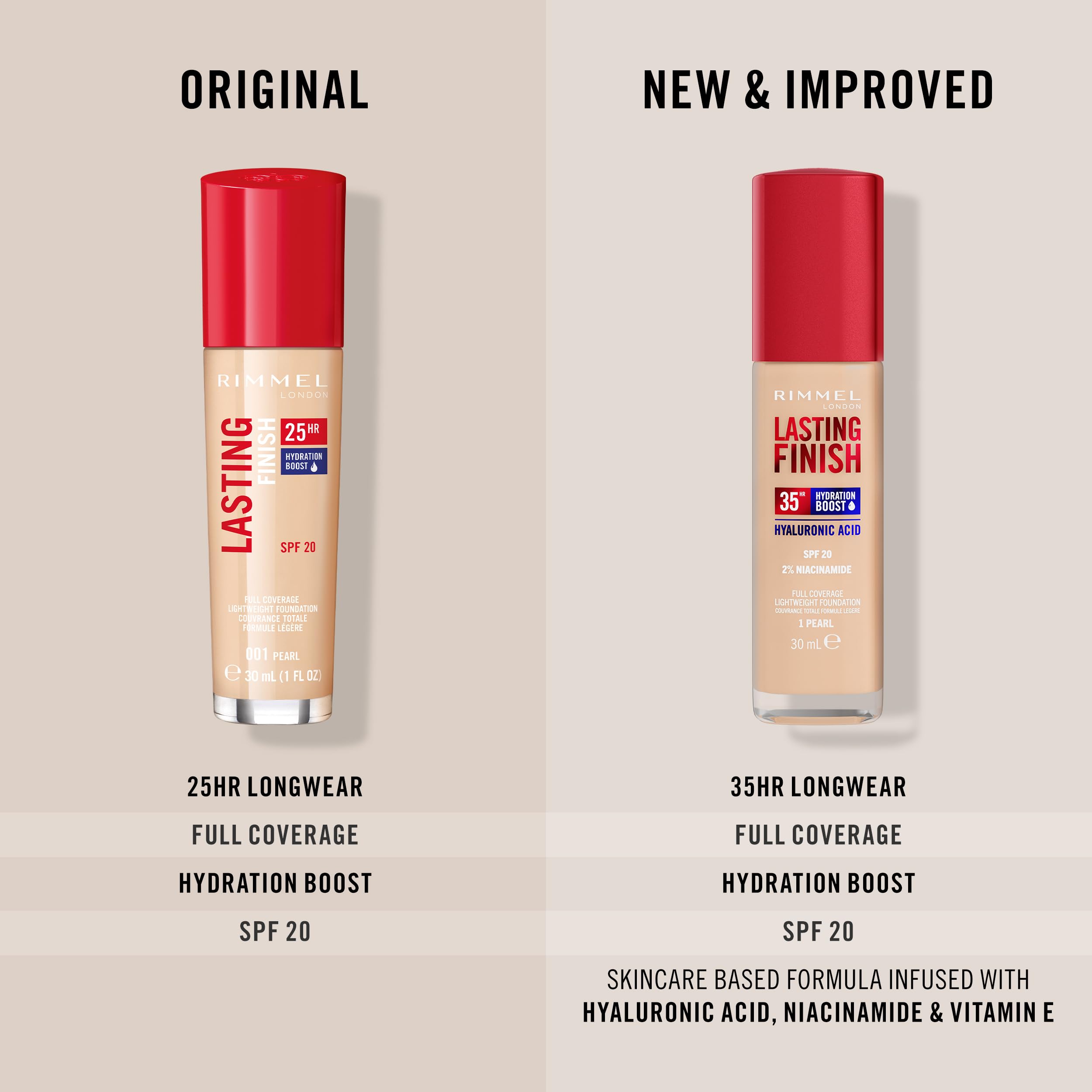 Rimmel Lasting Finish Breathable Foundation 30ml – Full Coverage SPF20
