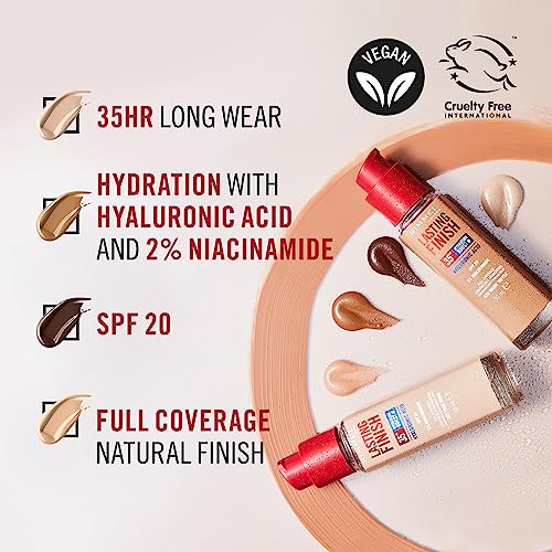 Rimmel Lasting Finish Breathable Foundation 30ml – Full Coverage SPF20