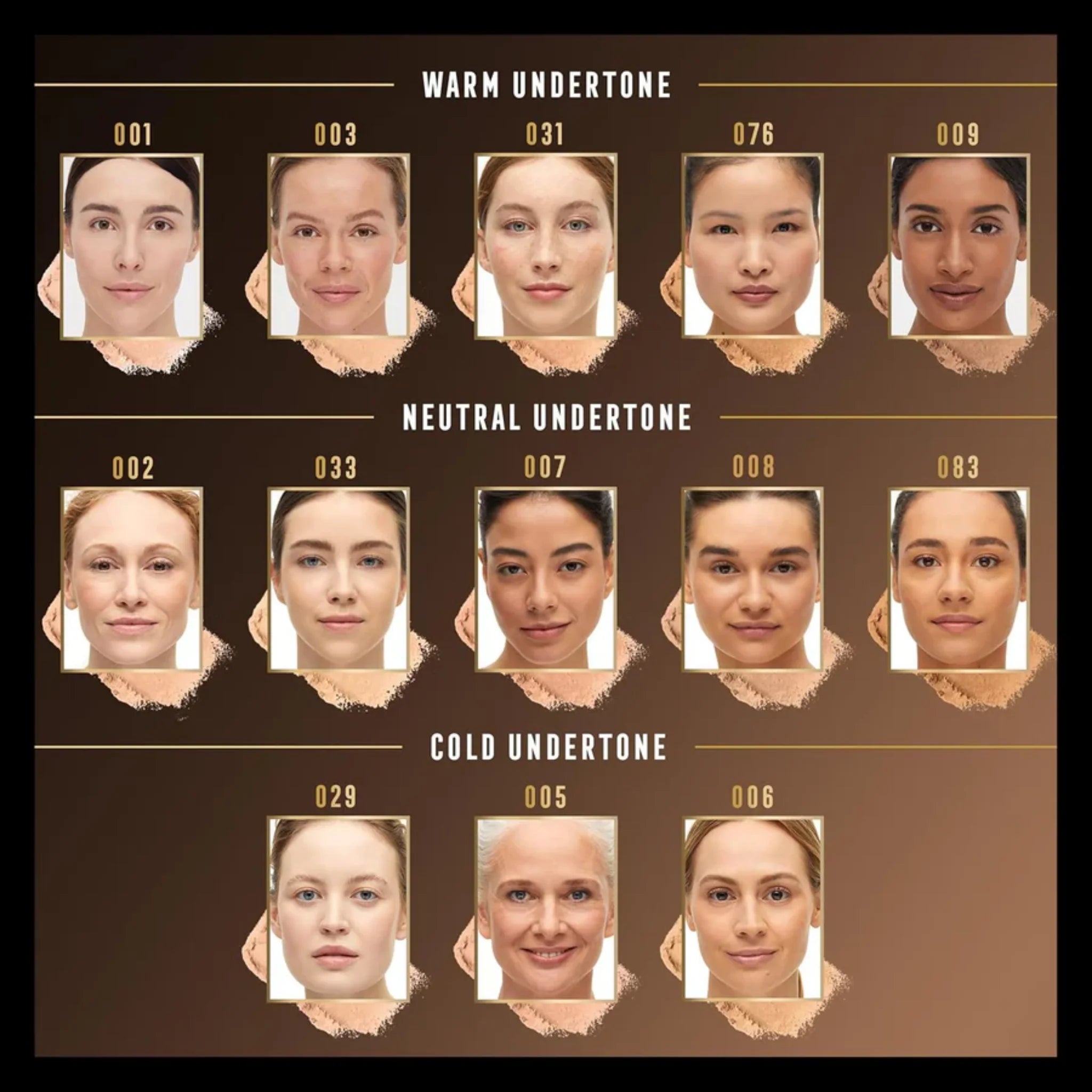 Max Factor Facefinity Compact Foundation SPF 20 – 002 Ivory