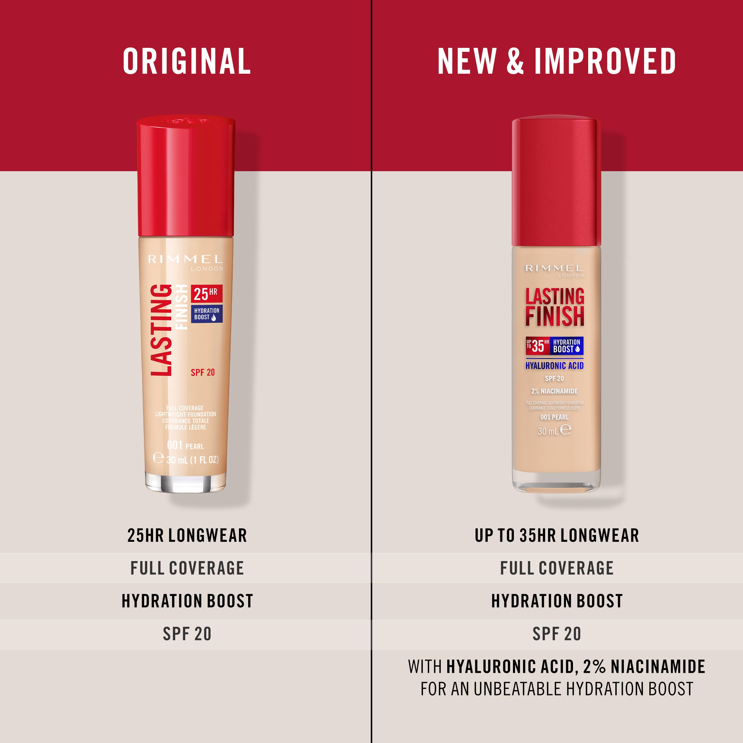 Rimmel Lasting Finish Breathable Foundation 30ml – Full Coverage SPF20