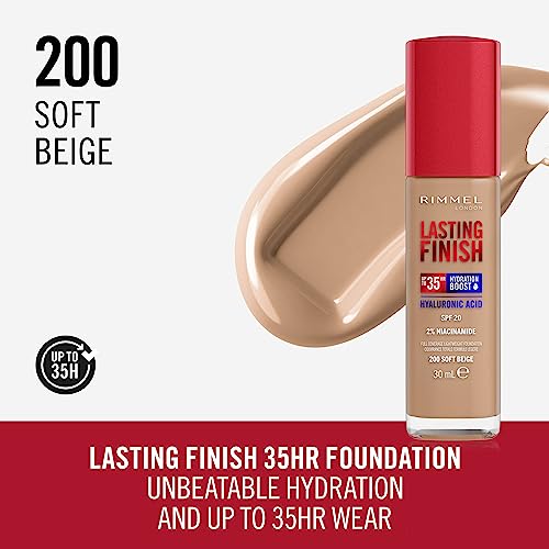 Rimmel Lasting Finish Breathable Foundation 30ml – Full Coverage SPF20