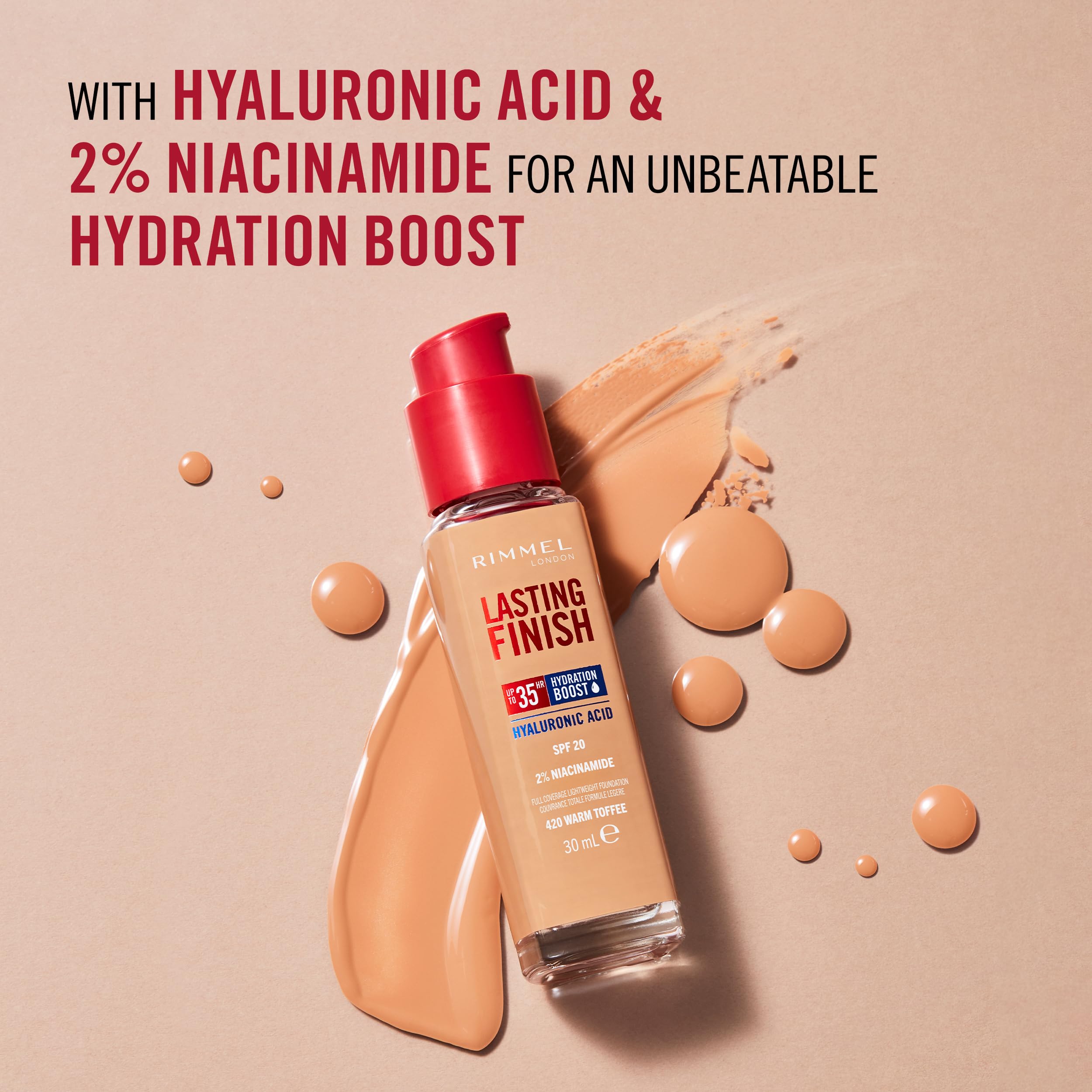 Rimmel Lasting Finish Breathable Foundation 30ml – Full Coverage SPF20