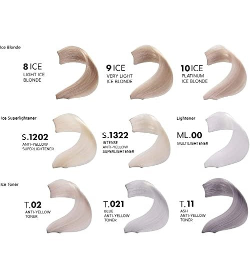 Fanola No Yellow Intense Anti-Yellow Superlightener for Flawless Blondes - 100ml