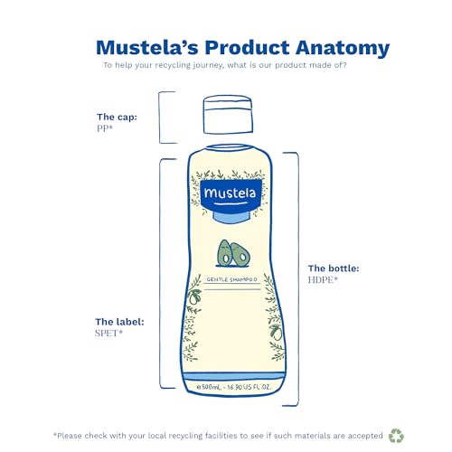 Mustela Gentle Baby Shampoo 500ml – Tear-Free Daily Hair Wash Avocado