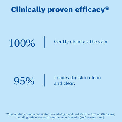 Gentle No-Rinse Cleansing Water for Baby - Soothes & Moisturizes 300ml