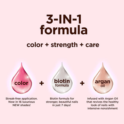 Sally Hansen Colour Therapy Nail Polish with Argan Oil – Un-Wined