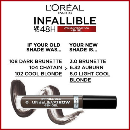 L'Oreal Paris Unbelieva'Brow Gel: Fuller Brows That Last All Day
