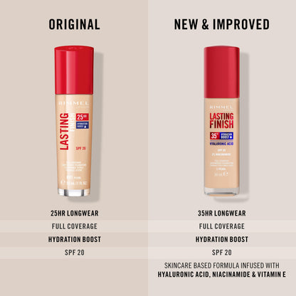 Rimmel Lasting Finish Breathable Foundation 30ml – Full Coverage SPF20