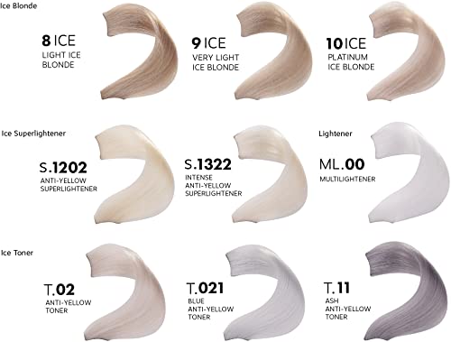 Fanola No Yellow Color 10 ICE Blonde – Platinum ICE Colouring Cream 100ml