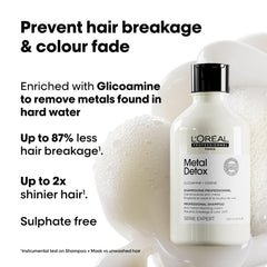 L'Oréal Professionnel Metal Detox Shampoo 300ml – Colour Protection & Anti-Breakage