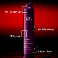 Wella Professionals ULTIMATE COLOR Leave-in Hair Mask For all Coloured Hair - Protects...