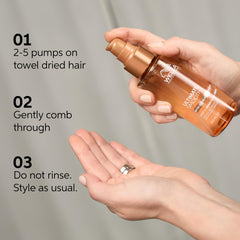 Wella Professionals ULTIMATE SMOOTH Miracle Oil Serum - Hair Oil With Squalane & Omega...