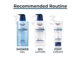 Eucerin UreaRepair 5% Urea Gentle Shower Gel Refill 400ml