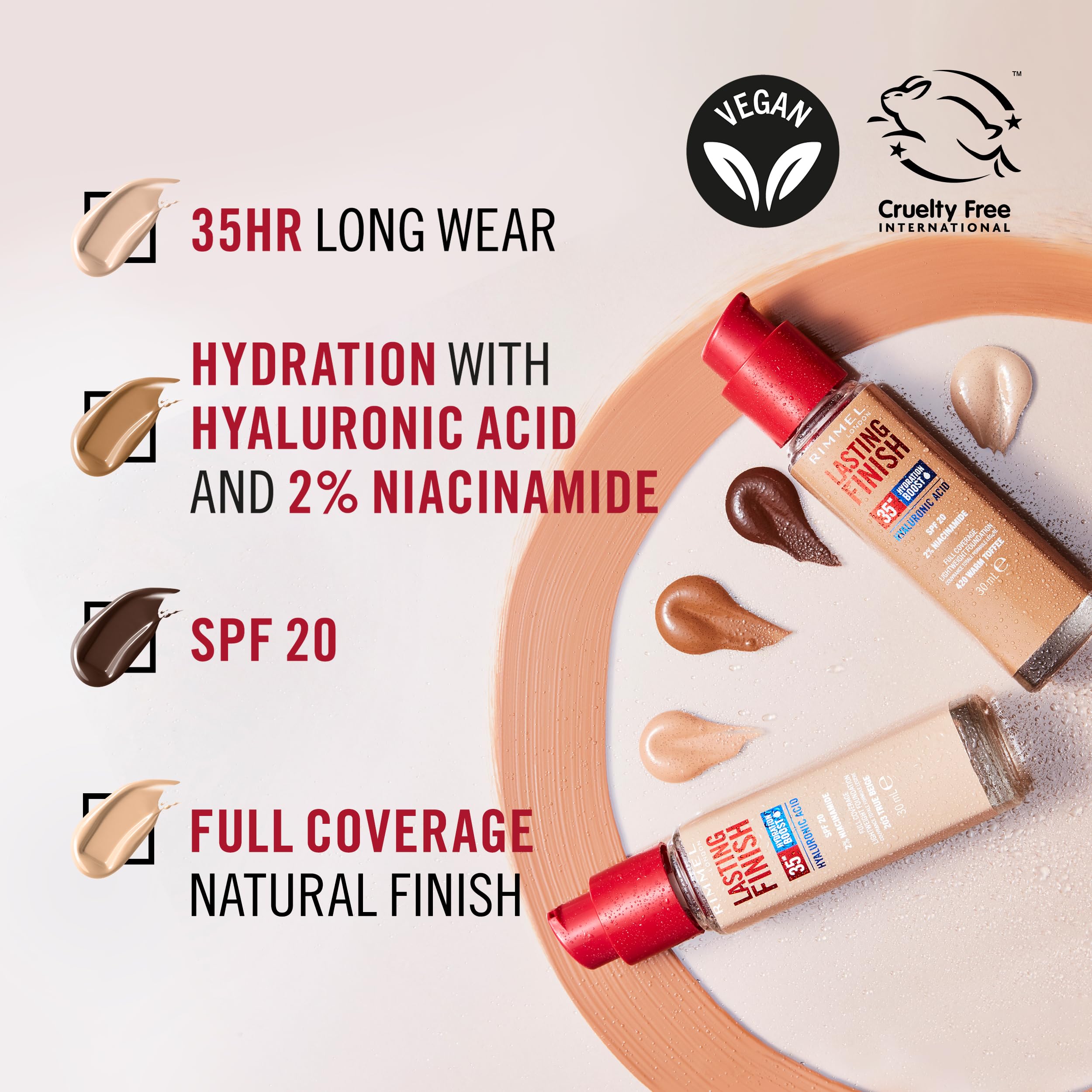 Rimmel Lasting Finish Breathable Foundation 30ml – Full Coverage SPF20
