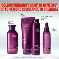 Wella Professionals ULTIMATE COLOR Leave-in Hair Mask For all Coloured Hair - Protects...