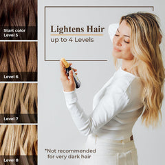 Camomila Intea premium - Blonde hair lightening spray - Alcohol Free - Ecological chamo...