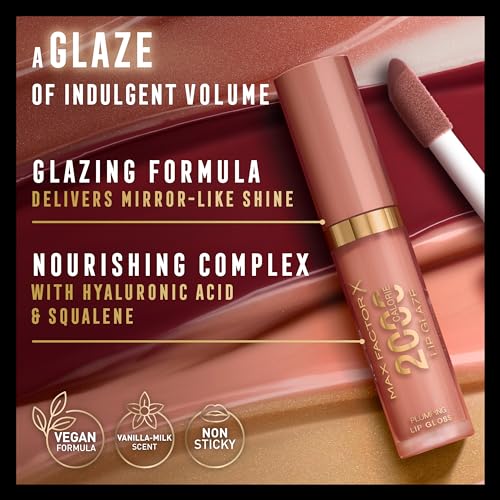 Max Factor 2000 Calorie Lip Glaze
