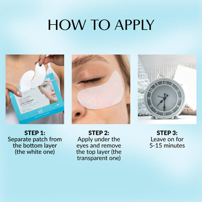 Talika Bio Enzymes Eye Patch – Ultra-Moisturising Under Eye Mask 1 Pair