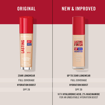 Rimmel Lasting Finish Breathable Foundation 30ml – Full Coverage SPF20