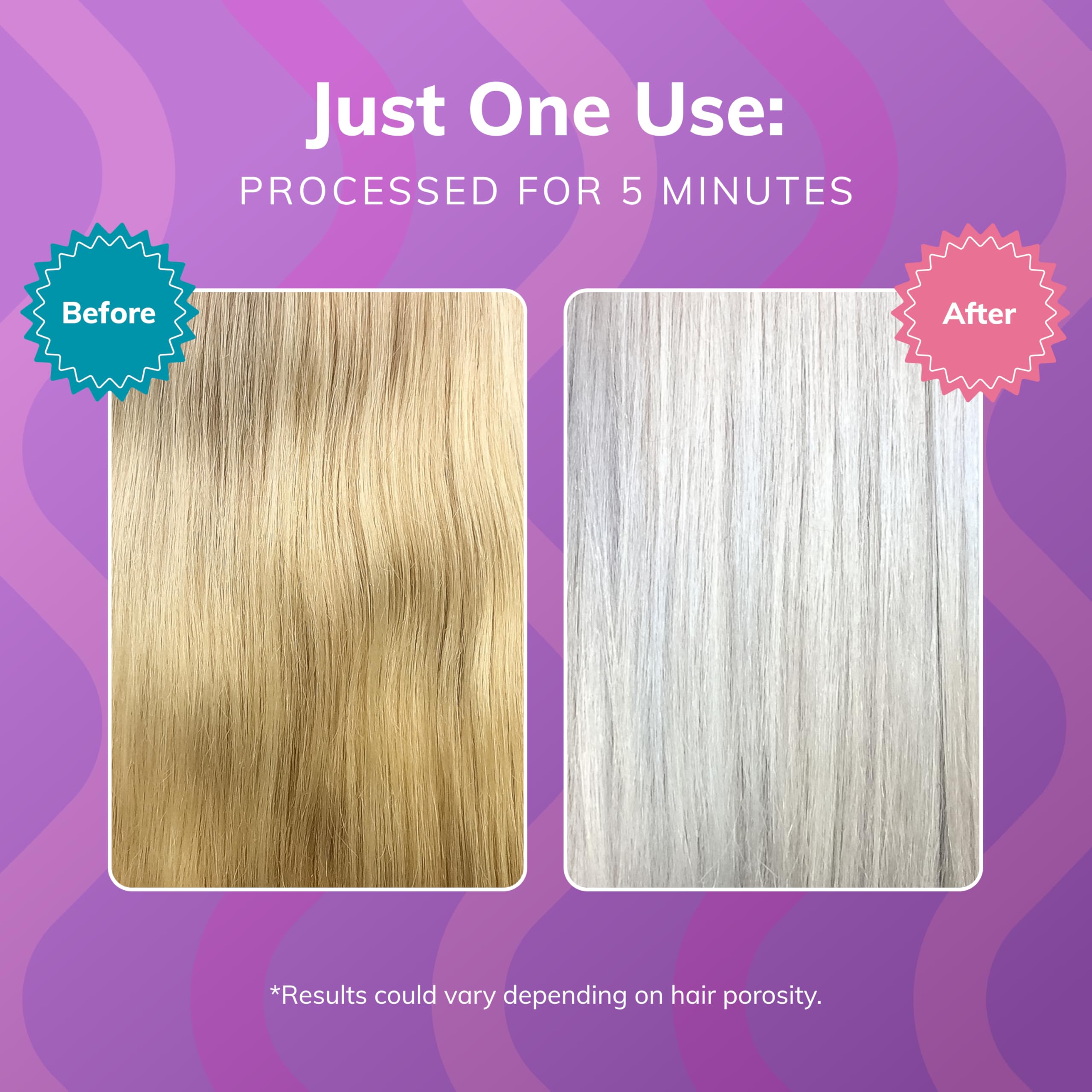 Fanola No Yellow Shampoo 350ml (x2) – Anti-Brass Purple Toner for Blondes