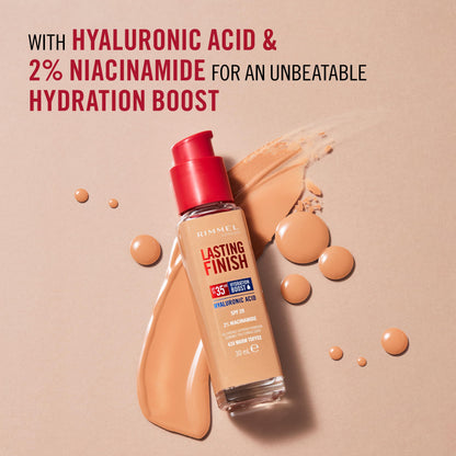 Rimmel Lasting Finish Breathable Foundation 30ml – Full Coverage SPF20